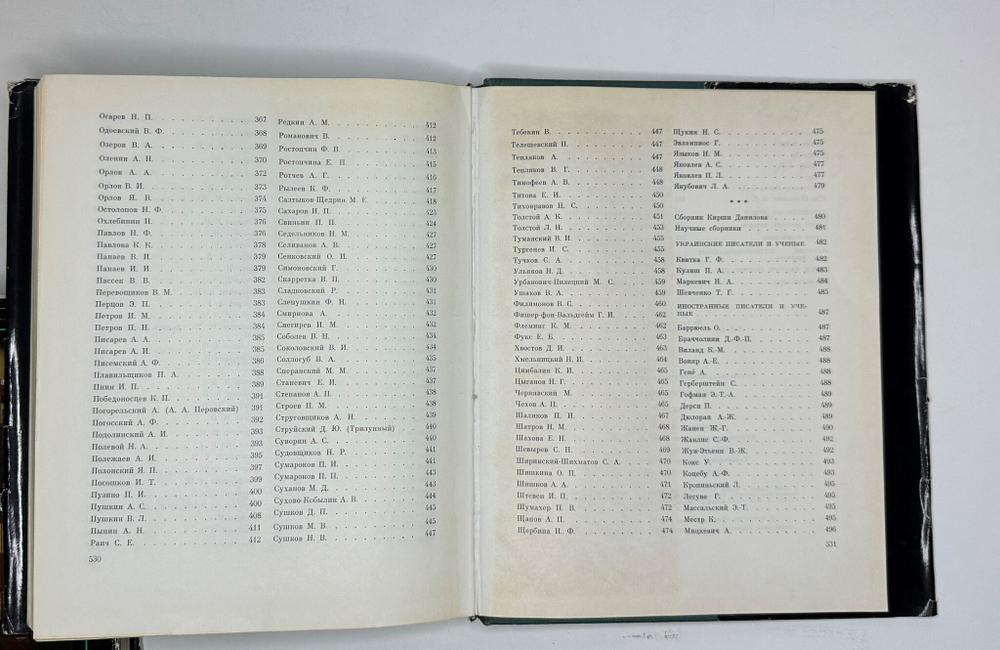 Смирнов-Сокольский Н.П. Моя библиотека: Библиографическое описание: в 2 т. М., Книга,1969.