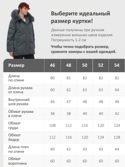 Куртка зимняя женская с мехом и капюшоном тренд темно-зеленого цвета 7656TZ