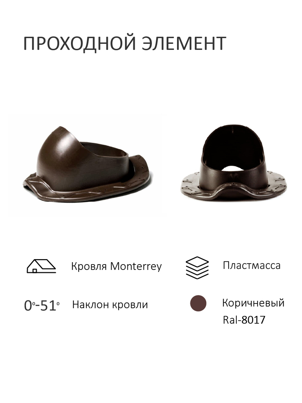 Турбодефлектор TD160, вент. выход утепленный высотой Н-700 с переходом D110, для металлочерепицы Monterrey