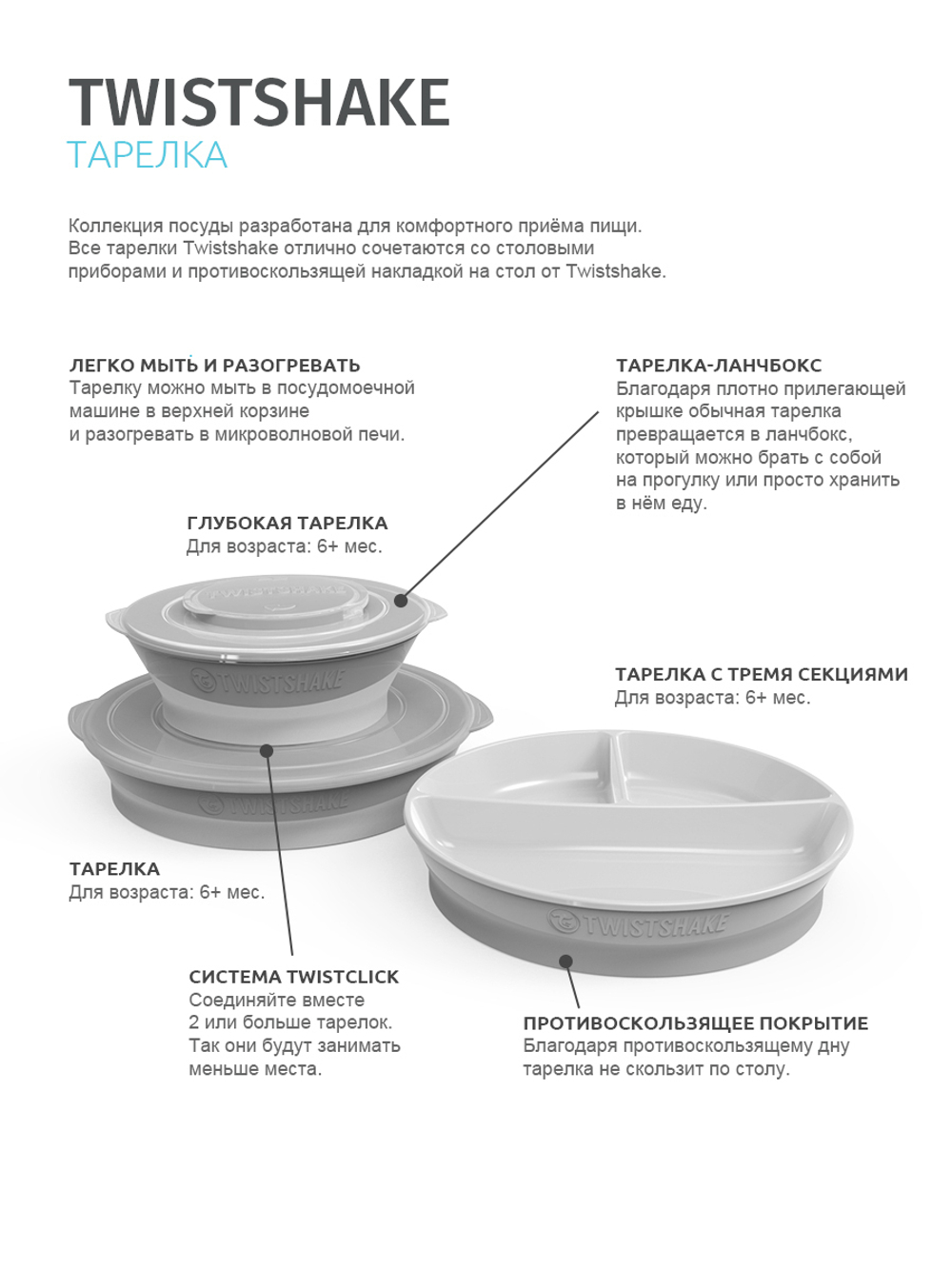 Тарелка Twistshake (Plate).