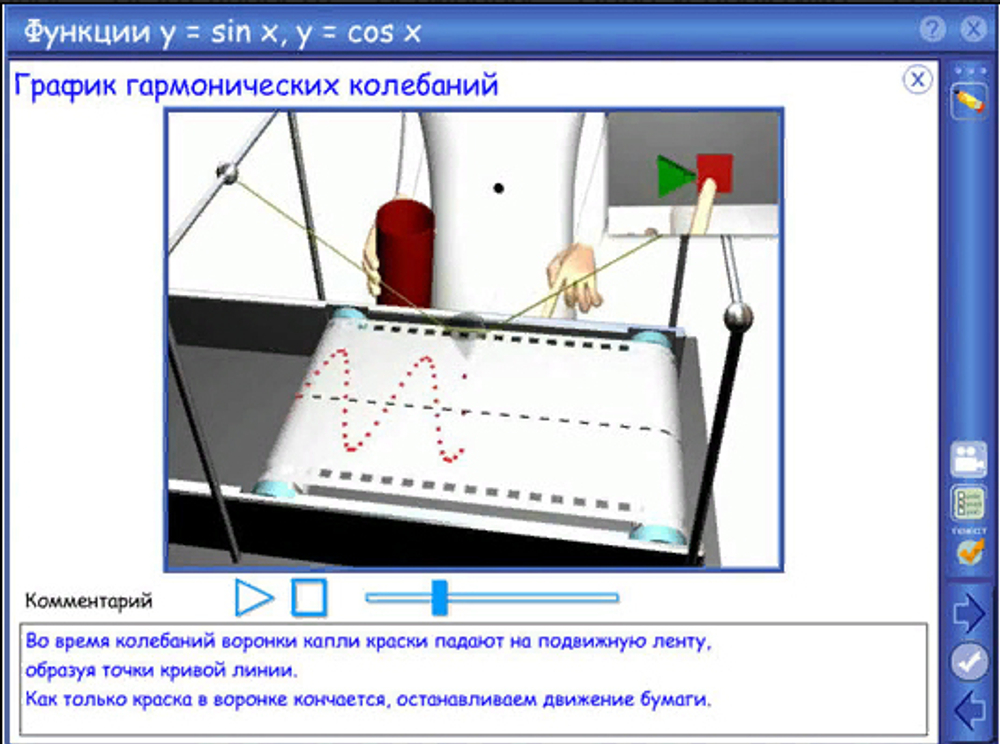 Интерактивные плакаты. Графики функций