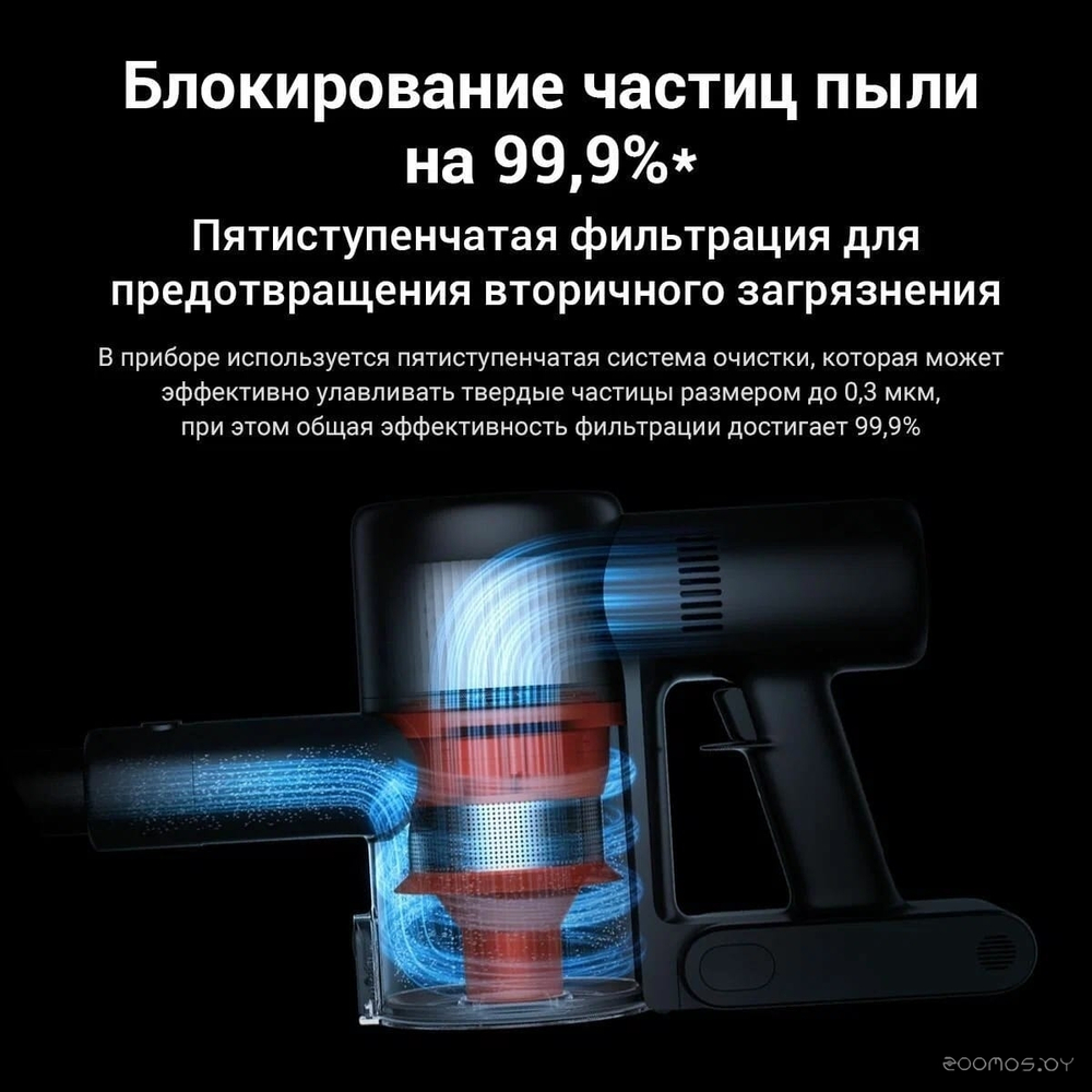 Пылесос Xiaomi Vacuum Cleaner G10 Plus
