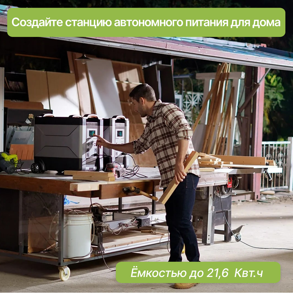 Портативная электростанция Allpowers R4000, 4000 Вт