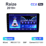 Teyes CC2 Plus 10,2"для Toyota Raize 2019+