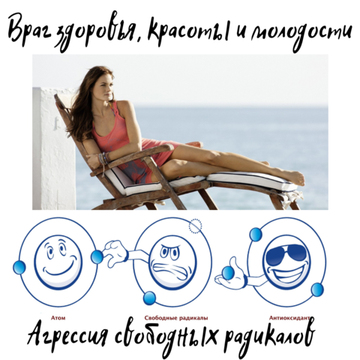 Беспощадный враг здоровья, красоты и молодости. Агрессия свободных радикалов
