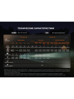 Фонарь Fenix LD35R 1800 люмен