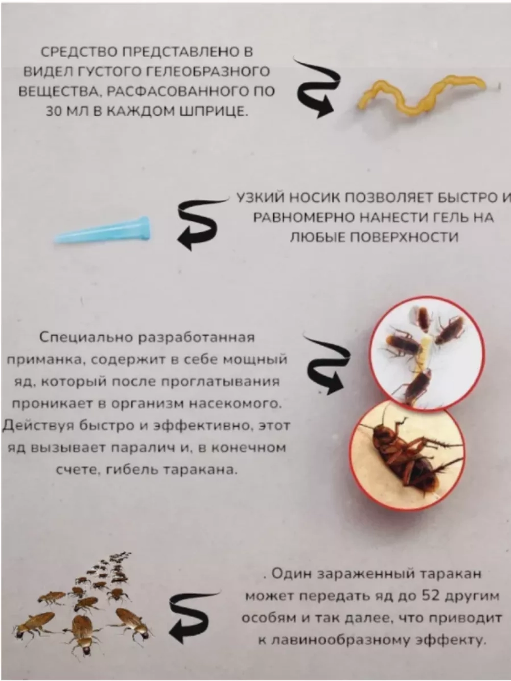 Advion Cockroach Gel (Адвион гель) профессиональный гель от тараканов и муравьев картридж 30 мл.