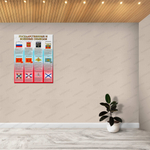 Стенд Государственные и военные символы 375