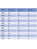 Кивок для рыбалки Stinger лавсановый спортивный 110504 250мкр, 13см, нагрузка 0,8гр (в упаковке 25 шт)