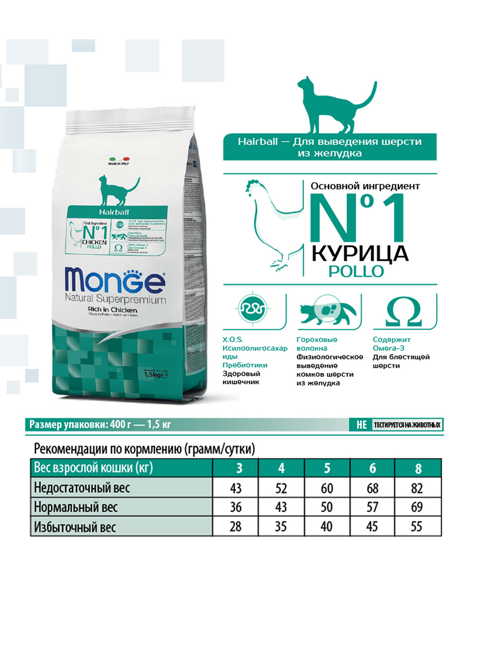 Сухой корм Monge Cat Daily Line Hairball для взрослых кошек, для выведения шерсти с курицей 400 г