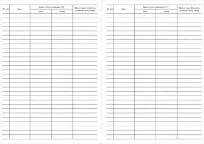 Журнал регистрации температурного режима холодильника по соблюдению требований холодовой цепи 60 страниц мягкая обложка