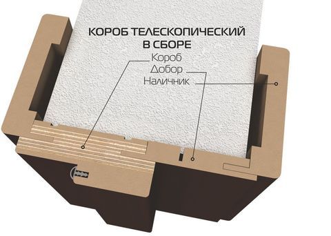 Коробка телескоп сэндвич Буксус с уплотнителем 32*80*2070