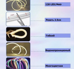 Гибкий неон, светодиодная лента 25 м, 8х16мм, 120 LED/m, красный