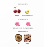 Cherry Oud Guerlain 100 ml (duty free парфюмерия)