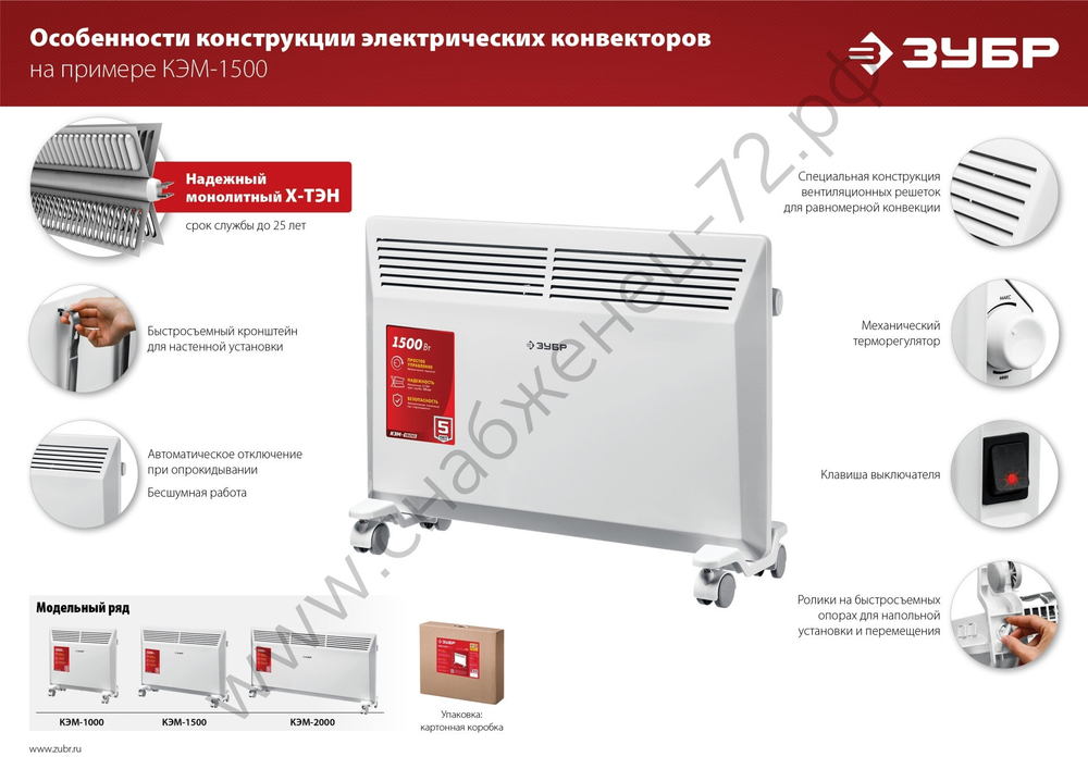 ЗУБР М серия 2 кВт, электрический конвектор (КЭМ-2000)