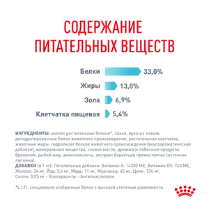 Сухой корм Royal Canin Urinary Care для взрослых кошек для поддержания здоровья мочевыделительной системы