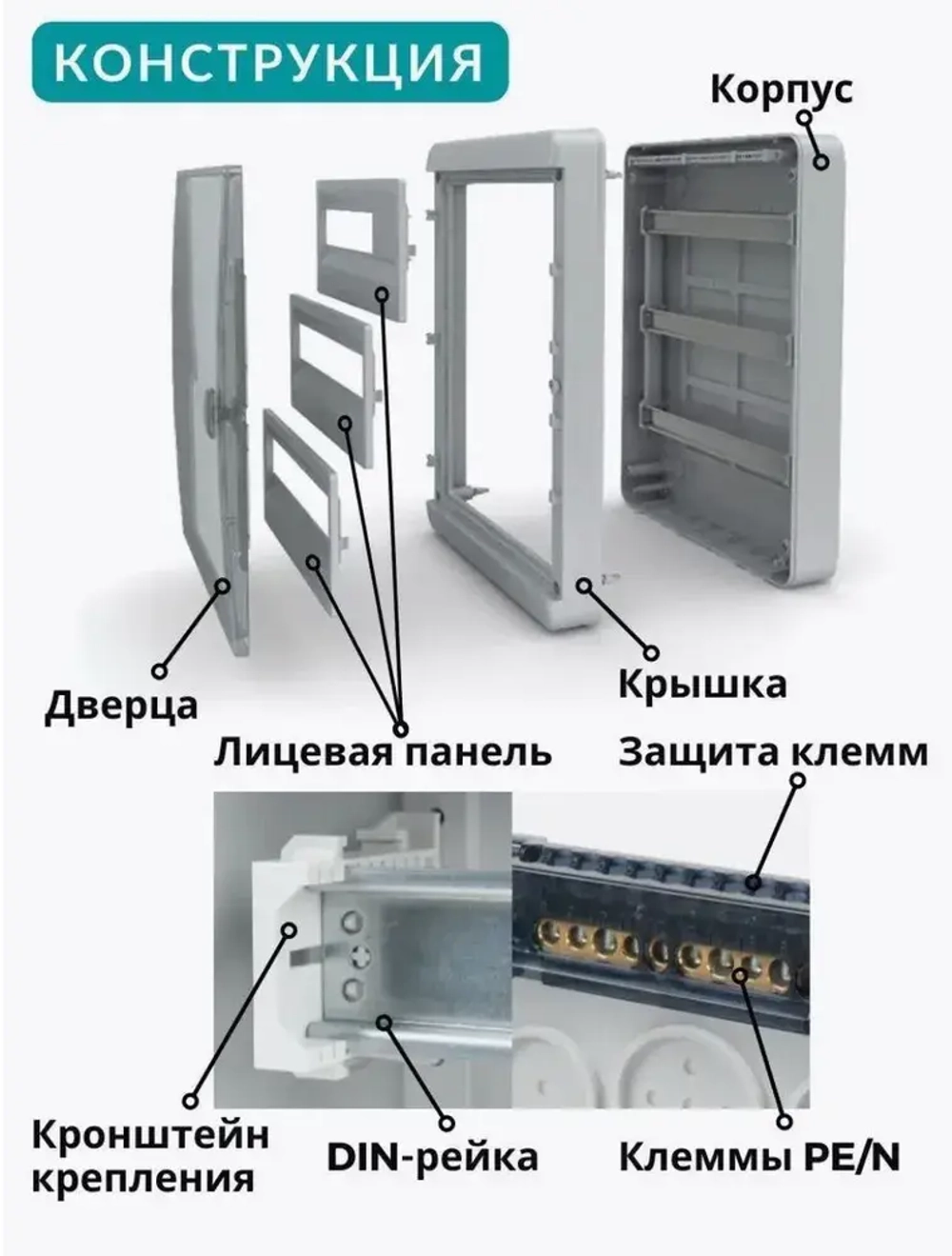 Корпус пластиковый КМПн-54 IP65 серая непрозрачная дверь TEKFOR IEK