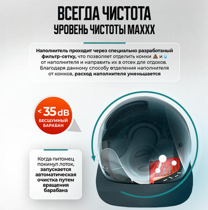 Автоматический лоток PURA MAX 2