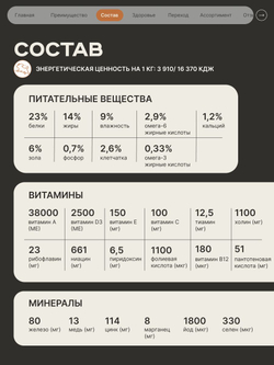 Корм сухой для пожилых собак породы Среднеазиатская овчарка (Алабай) старше 5 лет, с индейкой, 12 кг, QUATTRO