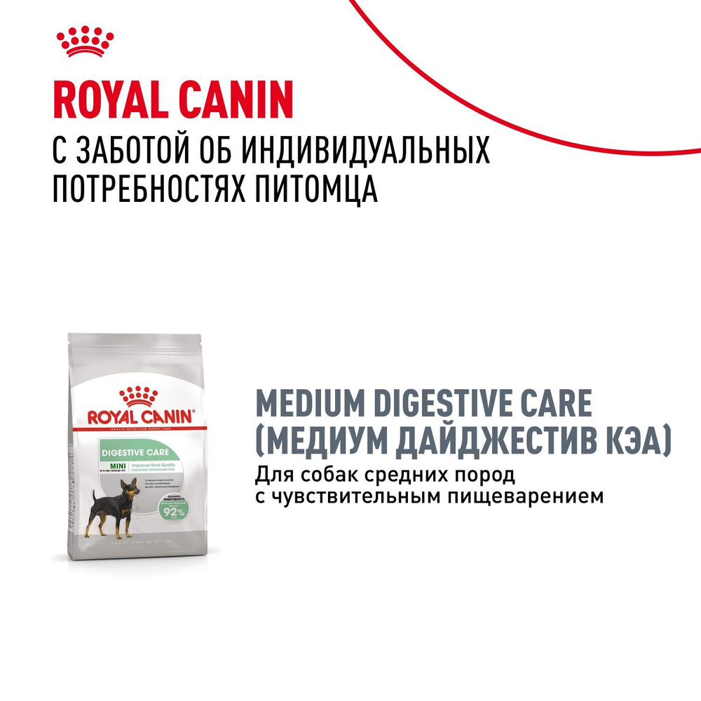 Royal Canin Medium Dermacomfort Корм сухой для взрослых собак средних размеров 3кг