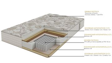 Матрас Престон