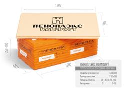 Пеноплэкс КОМФОРТ 50 мм пачка 7 листов 4.83 м2 1189*590*50