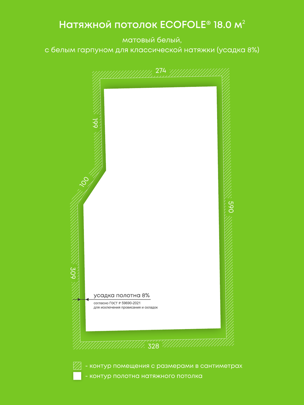 Матовый натяжной потолок 18 м2