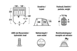 палатка High Peak Meran 5.0