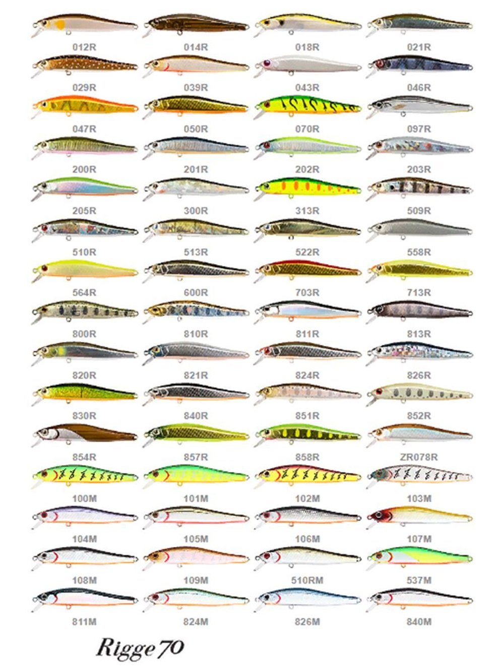 Воблер для рыбалки ZIPBAITS Rigge ZB-R-70SP, 70мм, 5.0гр., заглубление 0.6-1.2м., цвет 811M, суспендер