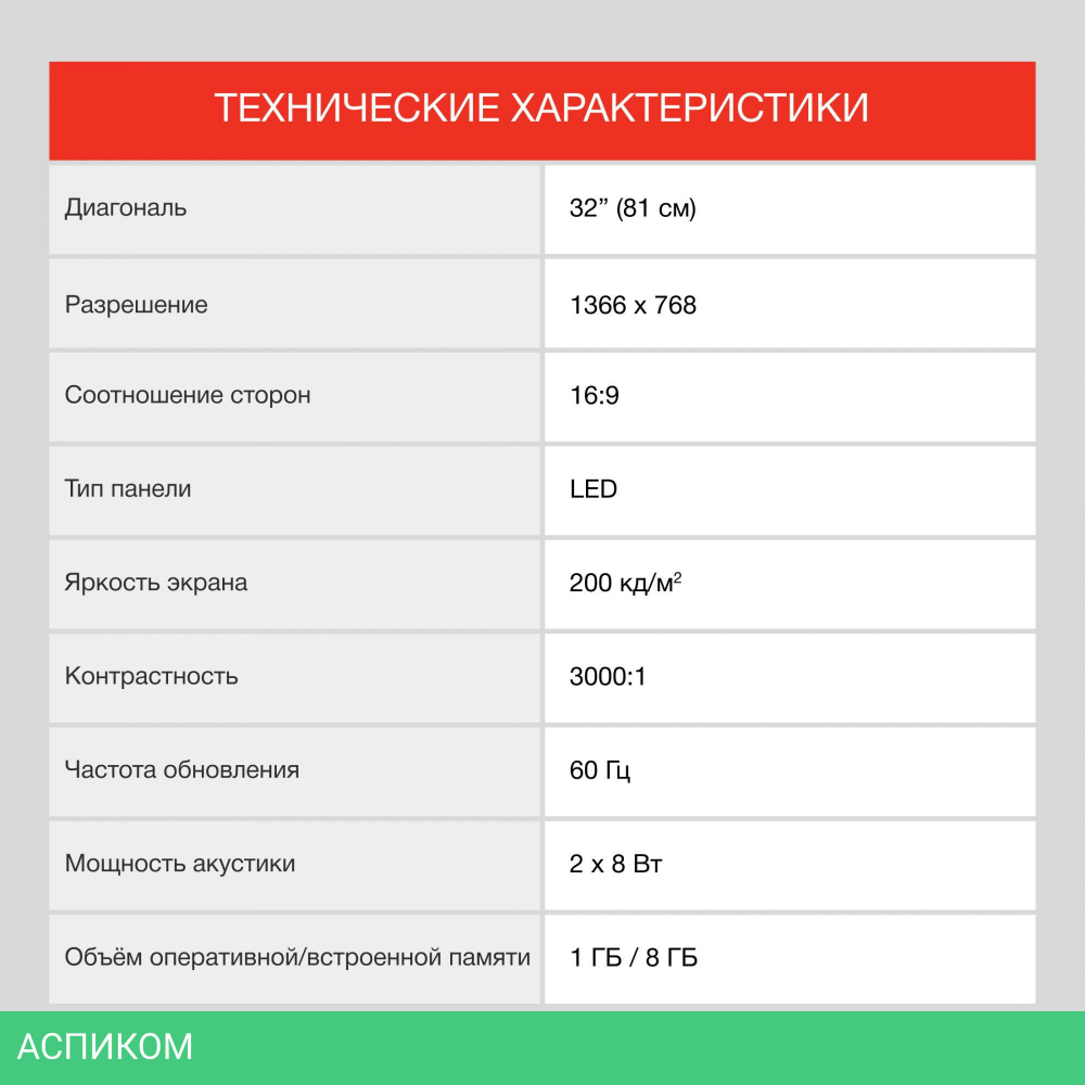 Телевизор StarWind SW-LED32SG300