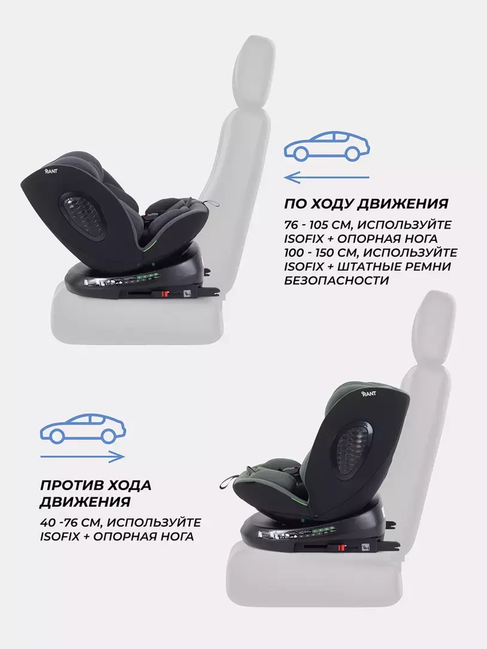 Автокресло Rant Helix isofix (40-150 см)