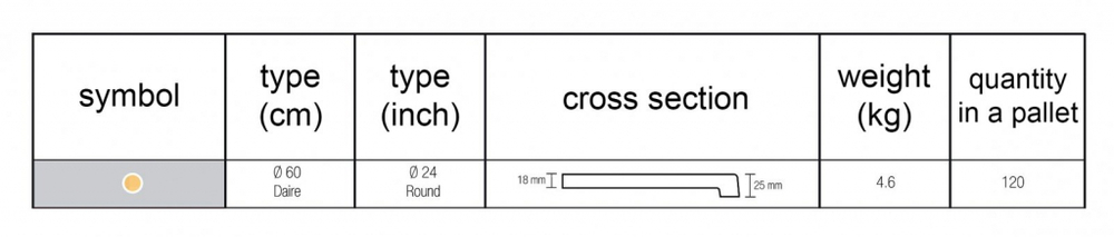 Стол обеденный Fuoz Werzalit Bistroart