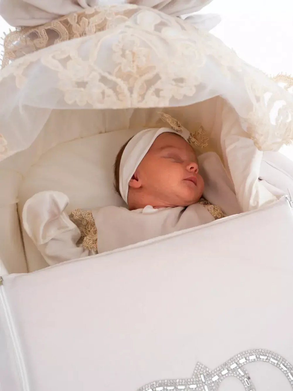 Комплект на выписку с переноской