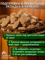 Камни для бани