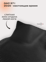 Автомобильные коврики ЭВА с бортами для GAC S7 I (25-н.в.)