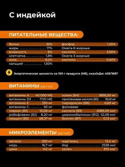 Корм сухой для котят породы Яванская, с индейкой, 2кг