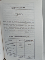 Звук и ярость