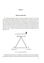 Эдусемиотика Образов: Очерки по науке и искусству в Таро