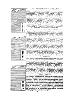 Укрепления Таврики X-XV вв. | В.Л. Мыц