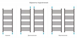 Сунержа Богема с полкой+ 1200х500