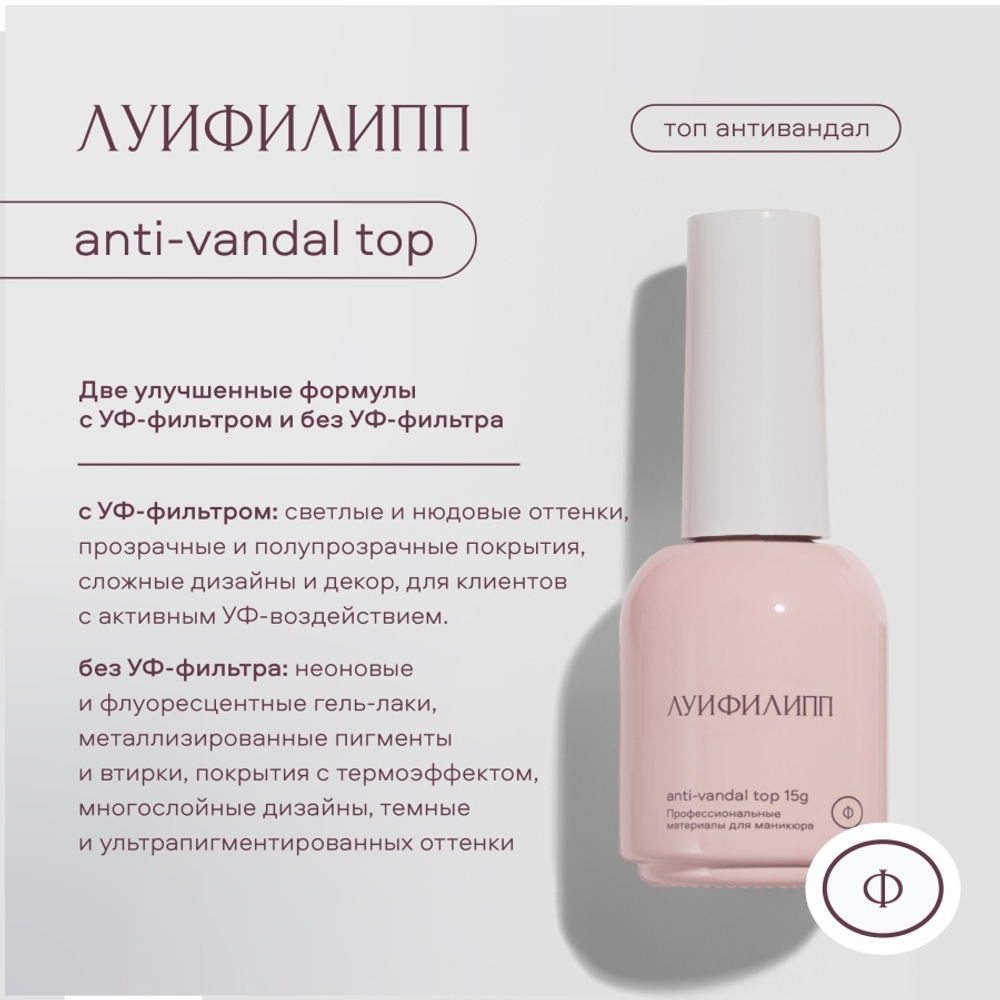 Луи Филипп Top Anti-Vandal - Верхнее покрытие без УФ фильтра, 15мл