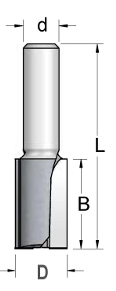 Фреза пазовая  D18 B32 Z2 хвостовик 12_S P251802