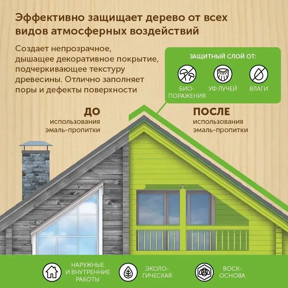 Пропитка (морилка) для обновления старого дерева DecoGuard Серая (ВД-АК-02-01) - 5 л