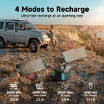 Портативная электростанция Romoss RS1500, 1500 Вт