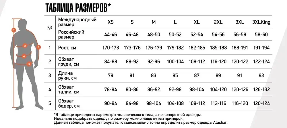 Костюм мужской зимний Alaskan Savoonga (Серый/Черный)