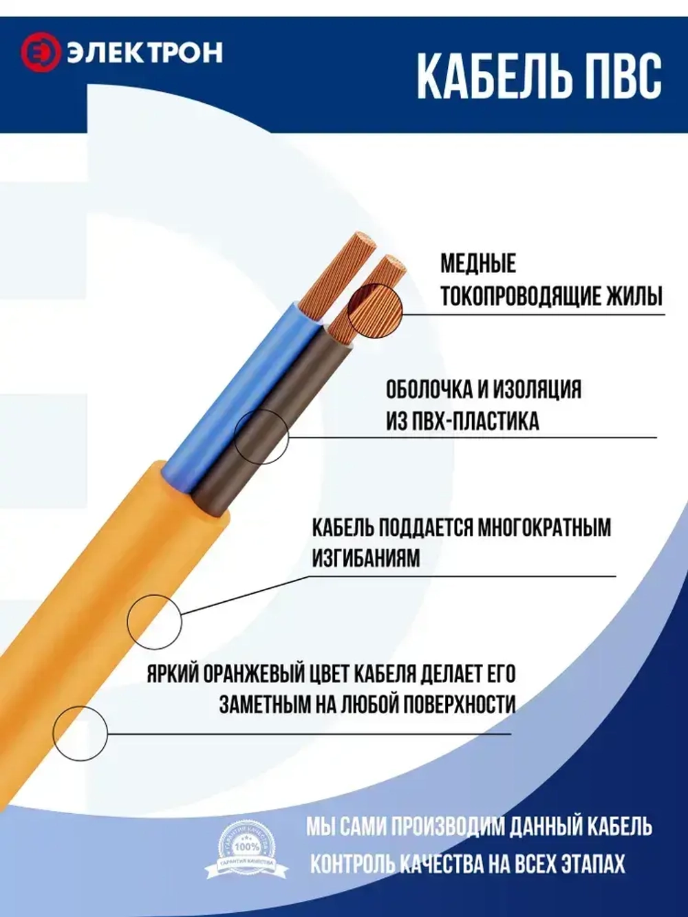 Удлинитель 30 метров силовой ПВС 2х1,5 в бухте 1 розетка (б/з), уличный для электроинструмента, строительных и ремонтных работ