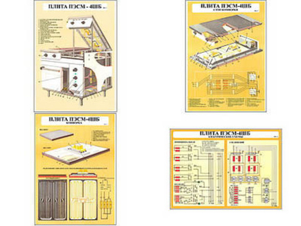 Плакаты ПРОФТЕХ "Плита ПЭСМ – 4 ШБ" (4 пл, винил, 70х100)