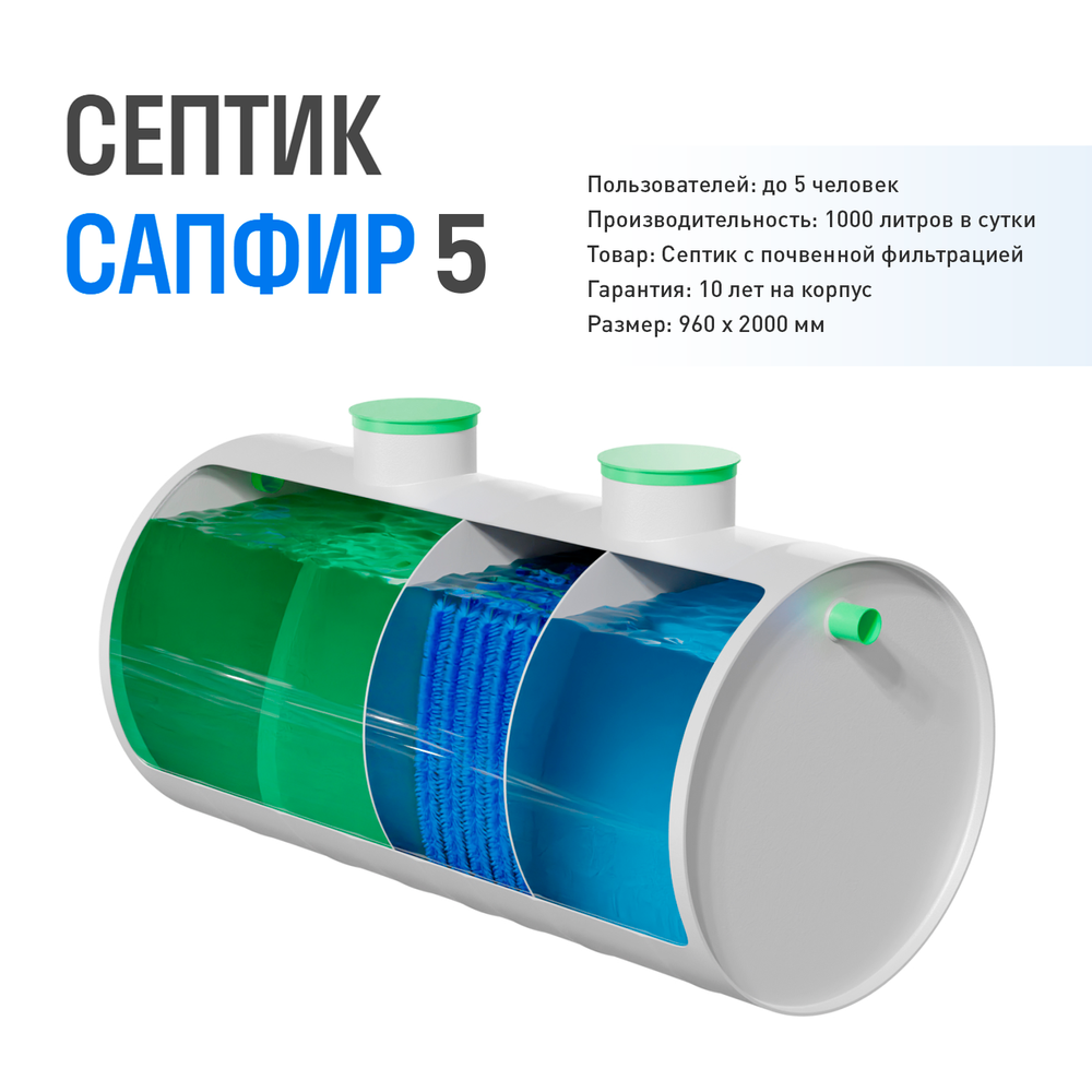 Септик - Автономная канализация - Сапфир 5 - 1000 литров в сутки - до 5 человек / Сепбас