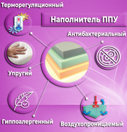 Диван-кровать Малютка