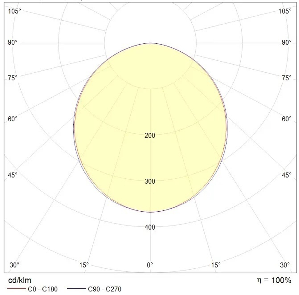 Светильник для реечных потолков ALD UNI LED 600 4000K CRI90 680хх240х90мм СТ